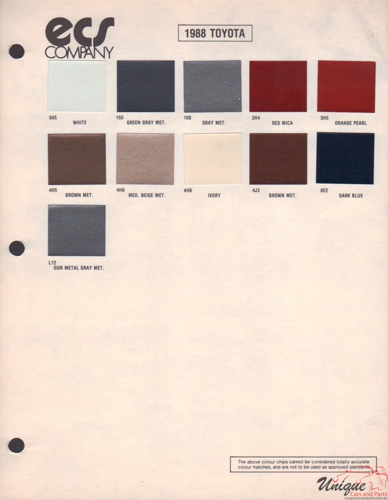 1988 Toyota Paint Charts ECS 1